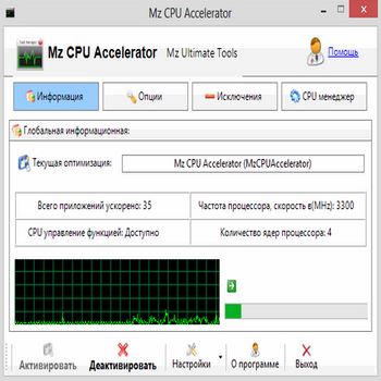 Mz CPU Accelerator 4.1 (скрин)