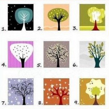 Тест личности на картинках. "Посади 2 дерева в сад"