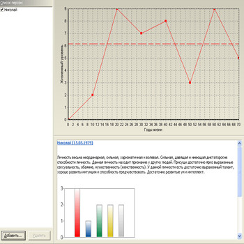 KB Характеристика Личности 1.1 (скрин)
