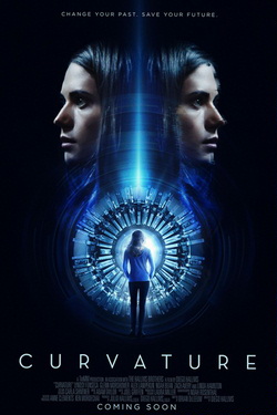 Кривизна, Curvature